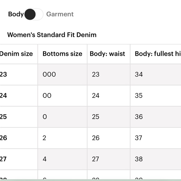 Everlane The Authentic Stretch High-Rise Skinny (sold out online) - Picture 8 of 8